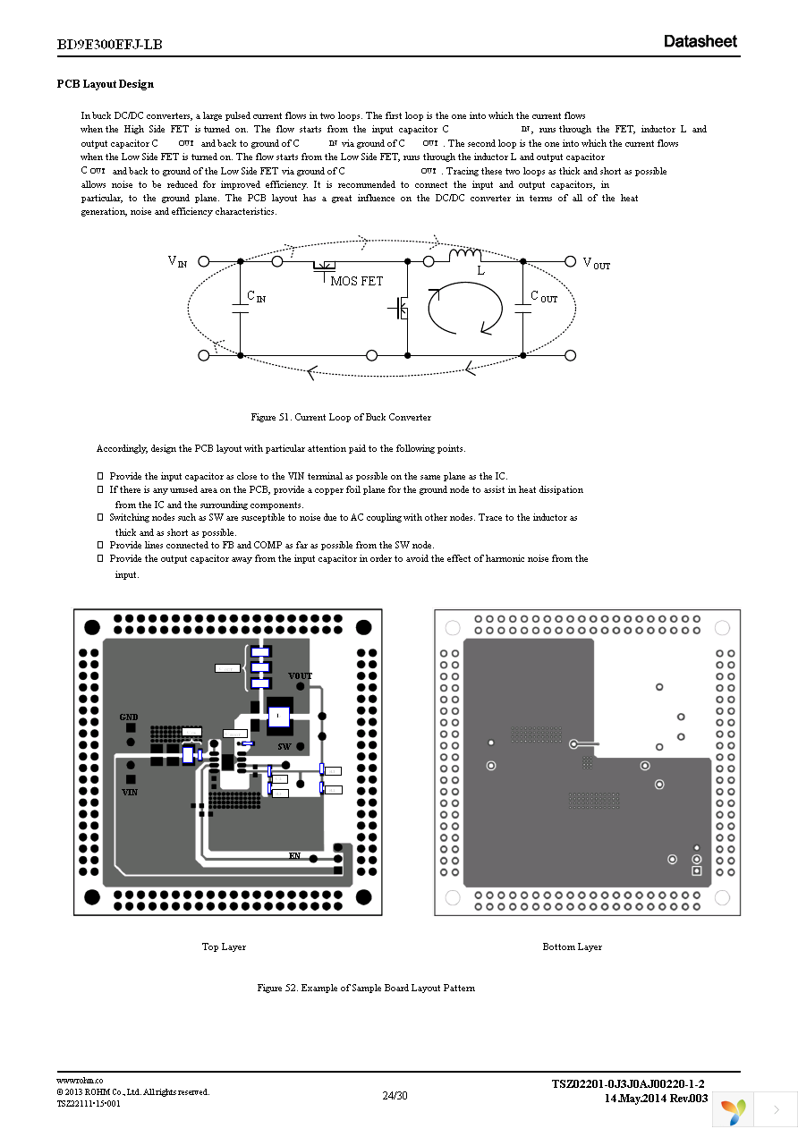 BD9E300EFJ-LBE2 Page 24