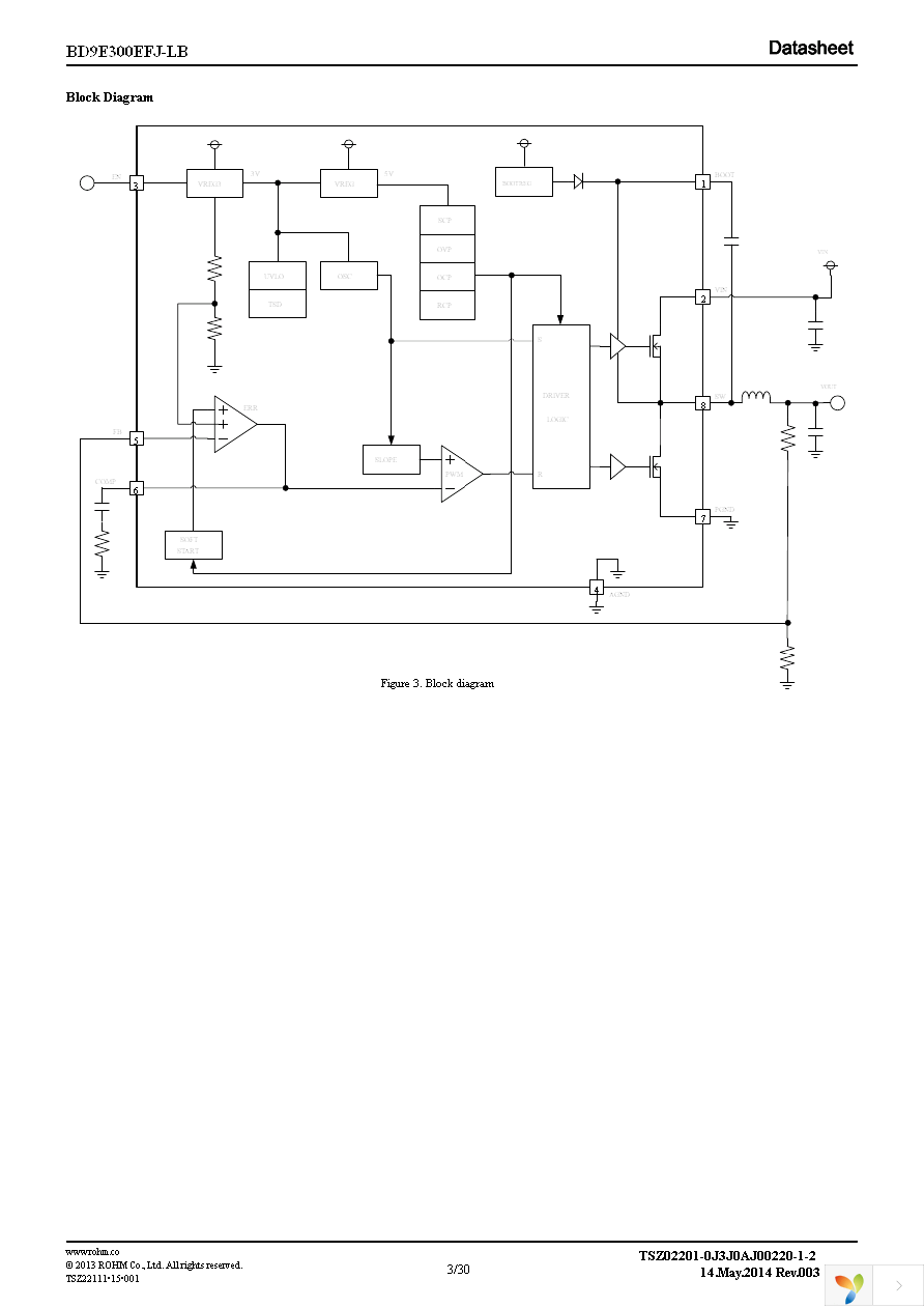 BD9E300EFJ-LBE2 Page 3