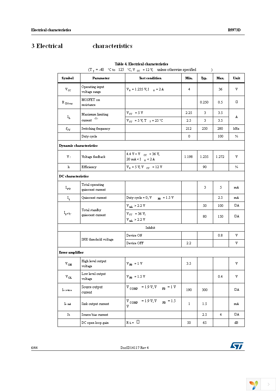 B5973DTR Page 6