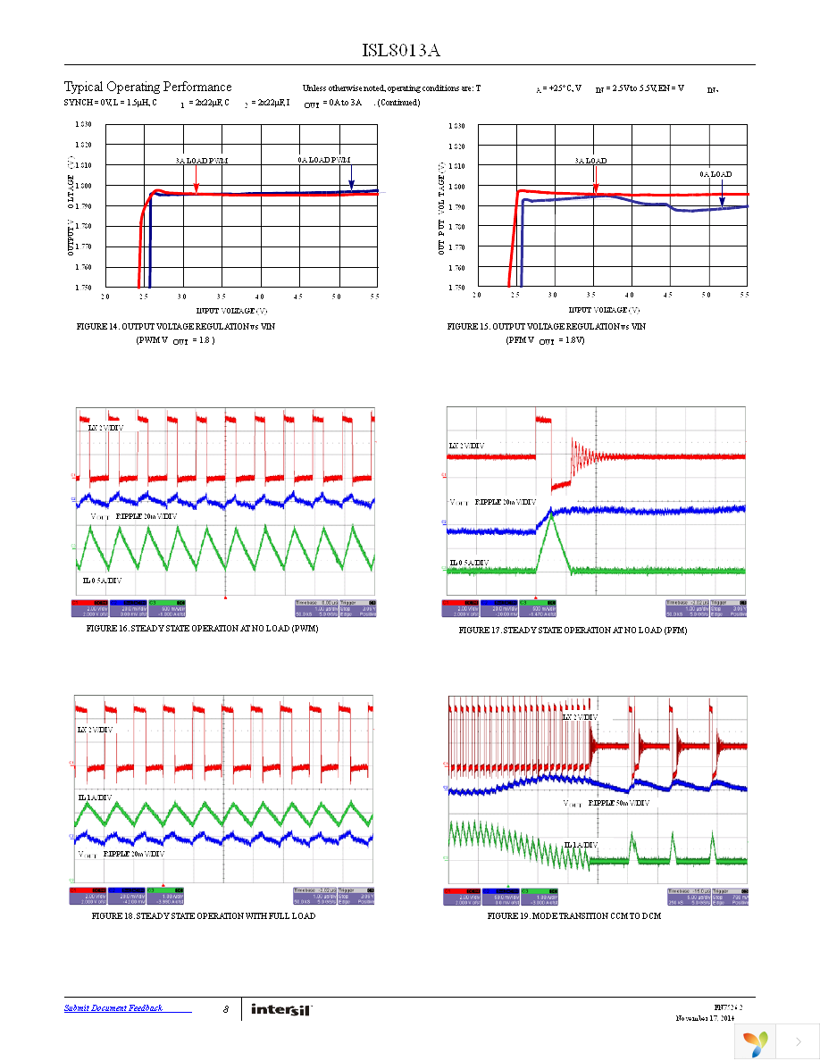 ISL8013AIRZ Page 8