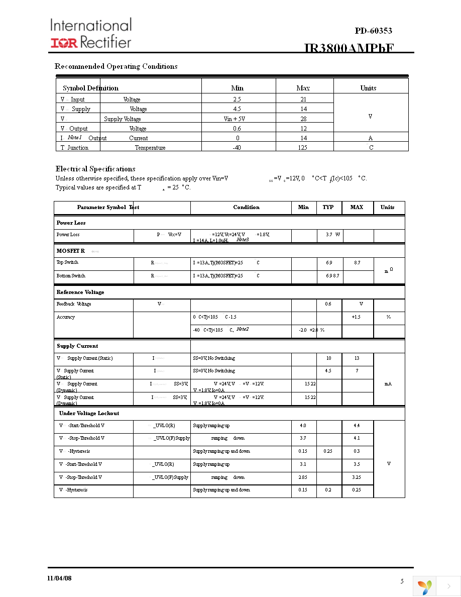 IR3800AMTRPBF Page 5