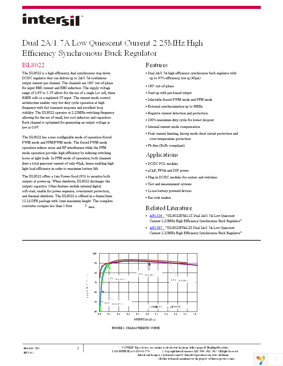 ISL8022IRZ Page 1