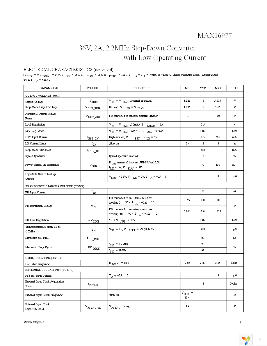 MAX16977RAUE+ Page 3