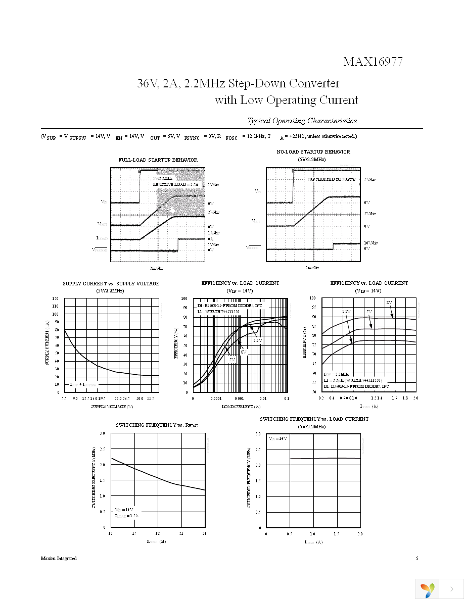 MAX16977RAUE+ Page 5