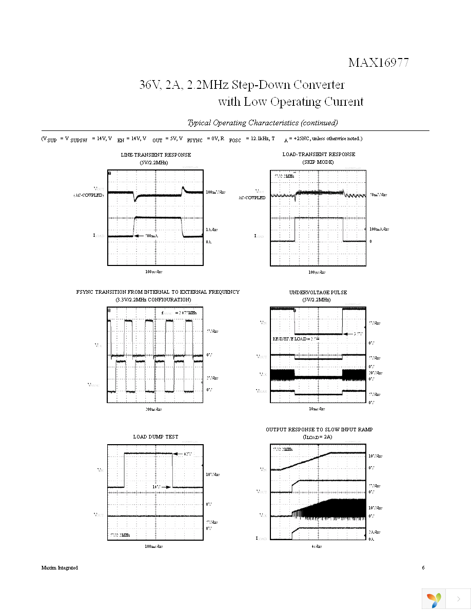 MAX16977RAUE+ Page 6