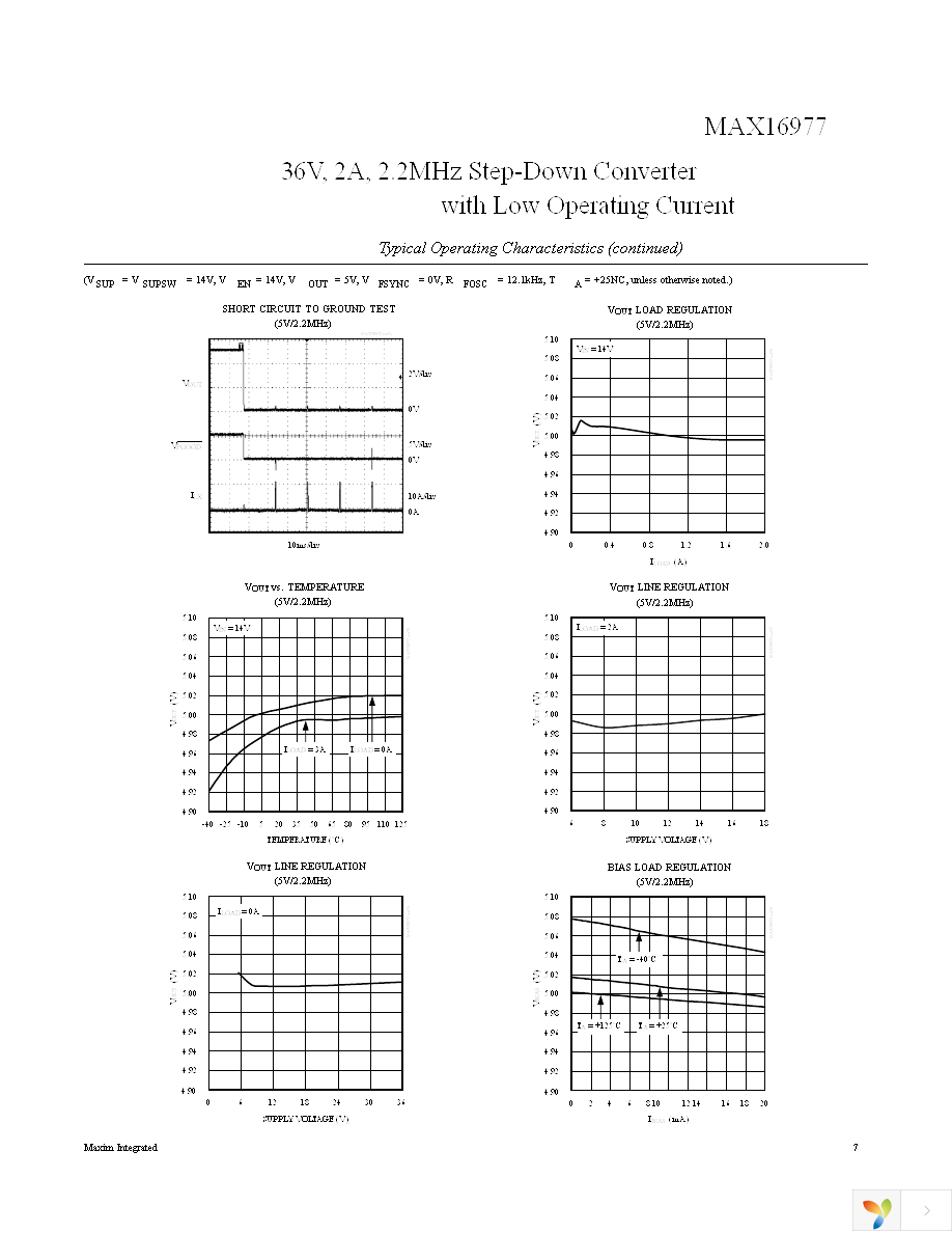 MAX16977RAUE+ Page 7