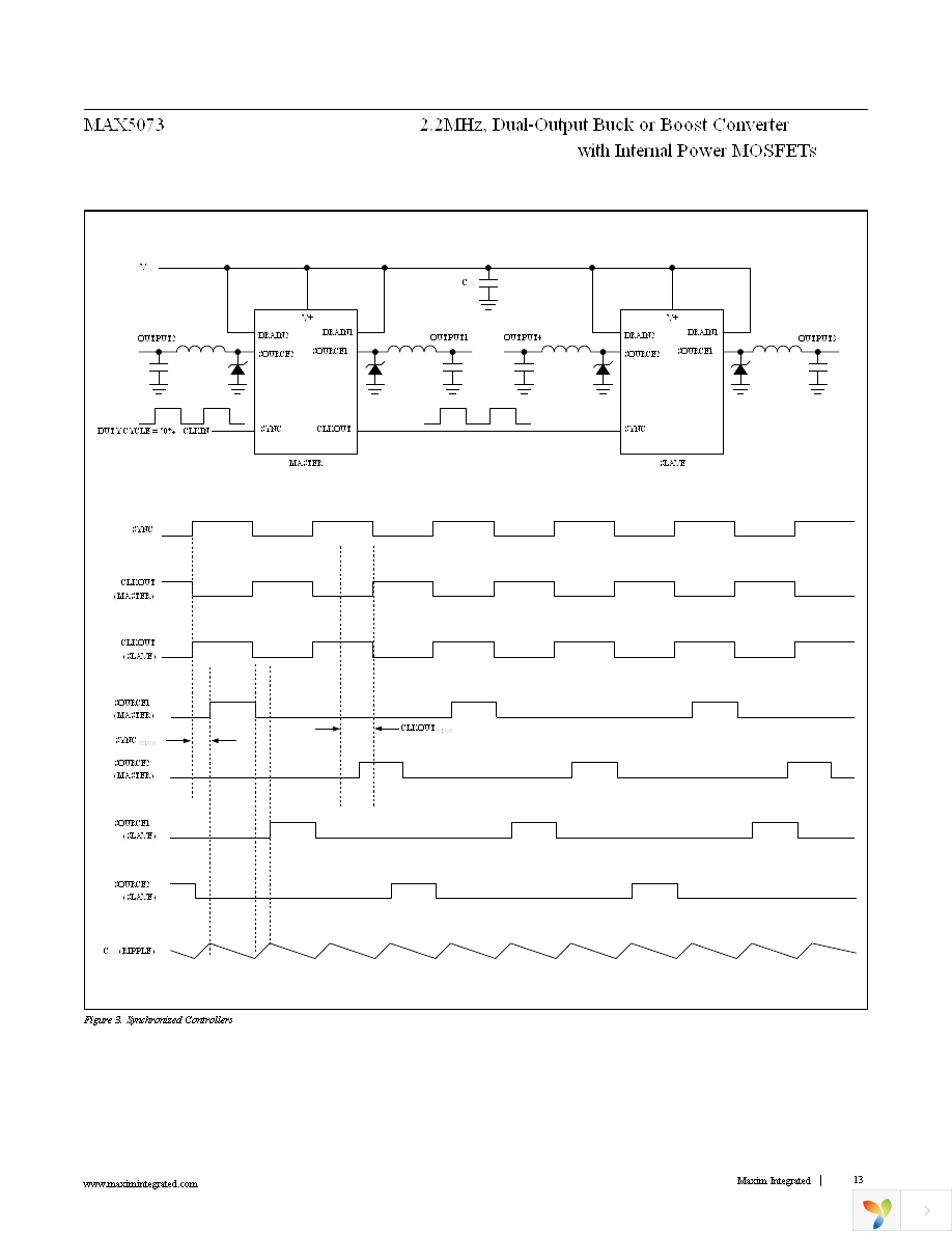 MAX5073ATI+ Page 13