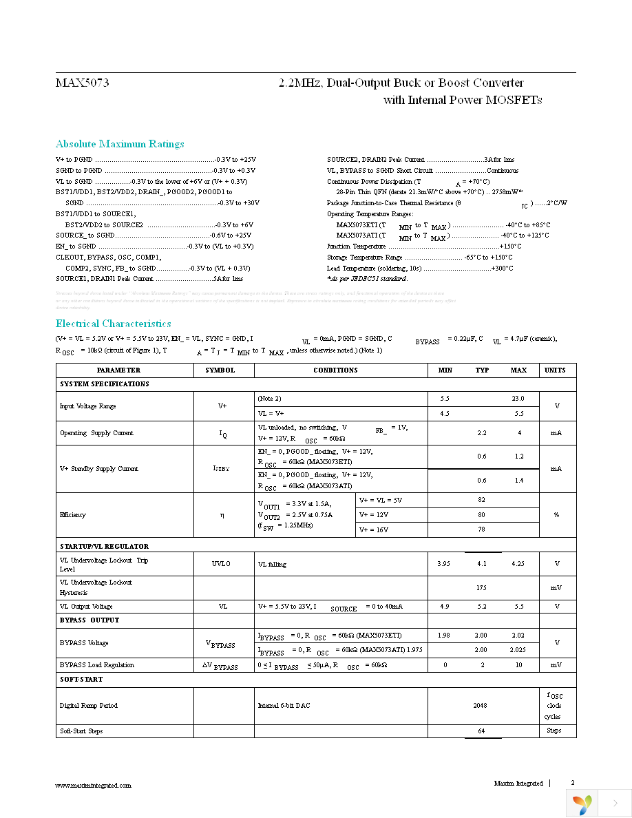 MAX5073ATI+ Page 2