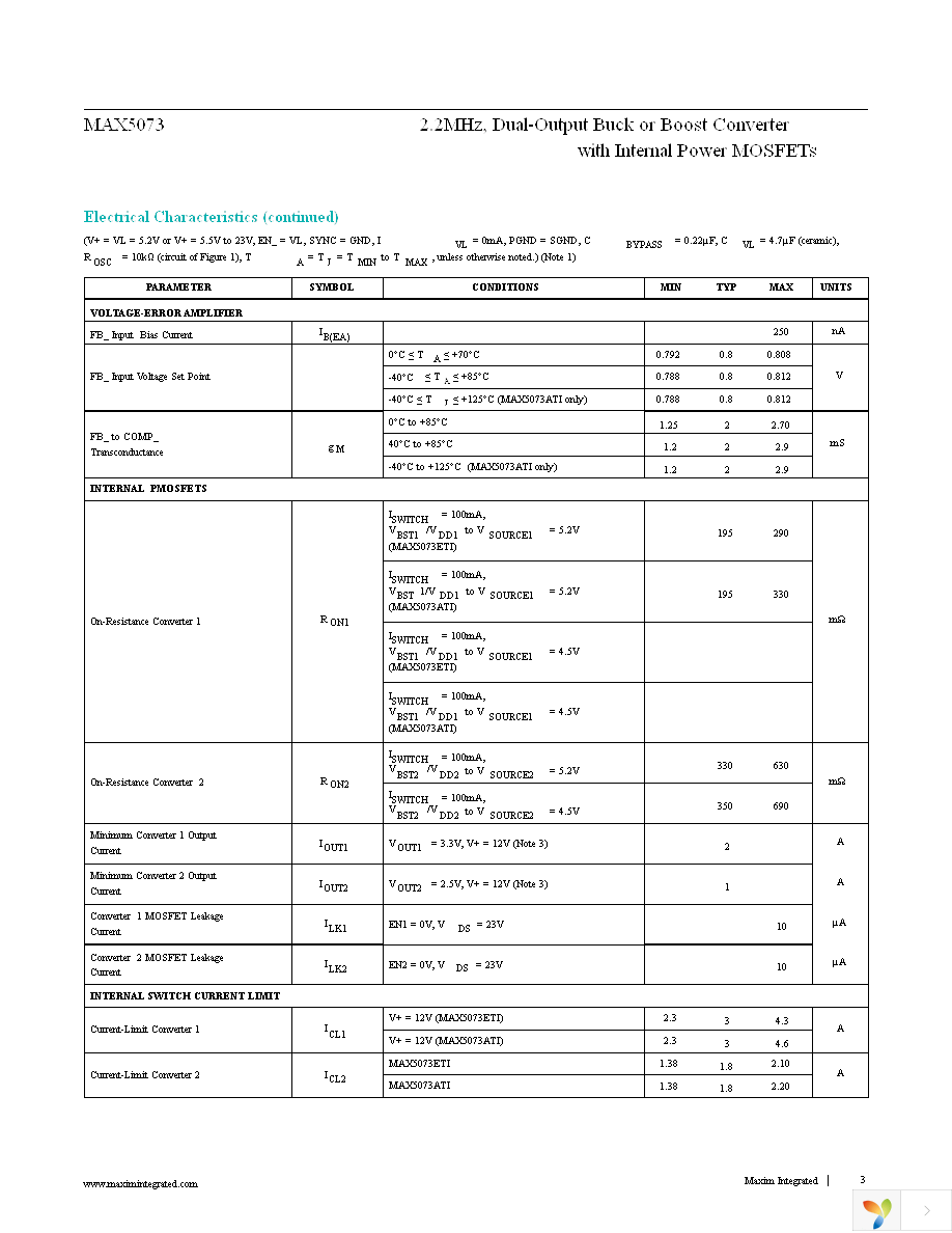 MAX5073ATI+ Page 3