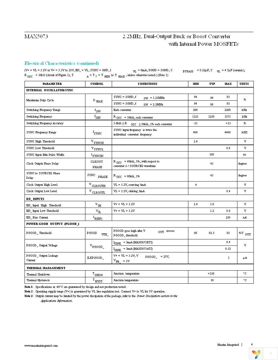 MAX5073ATI+ Page 4