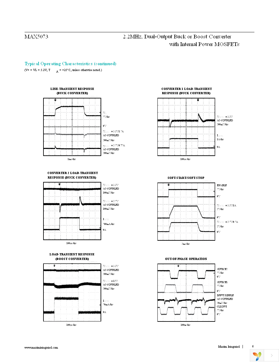 MAX5073ATI+ Page 6