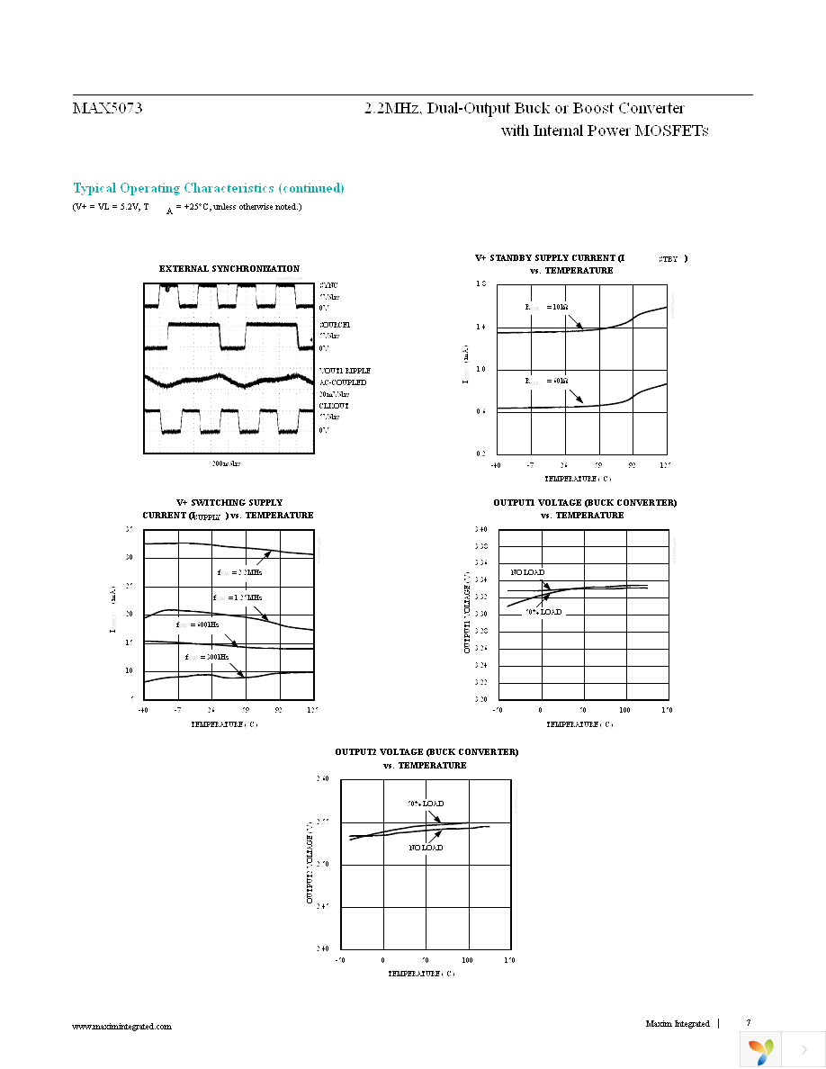 MAX5073ATI+ Page 7