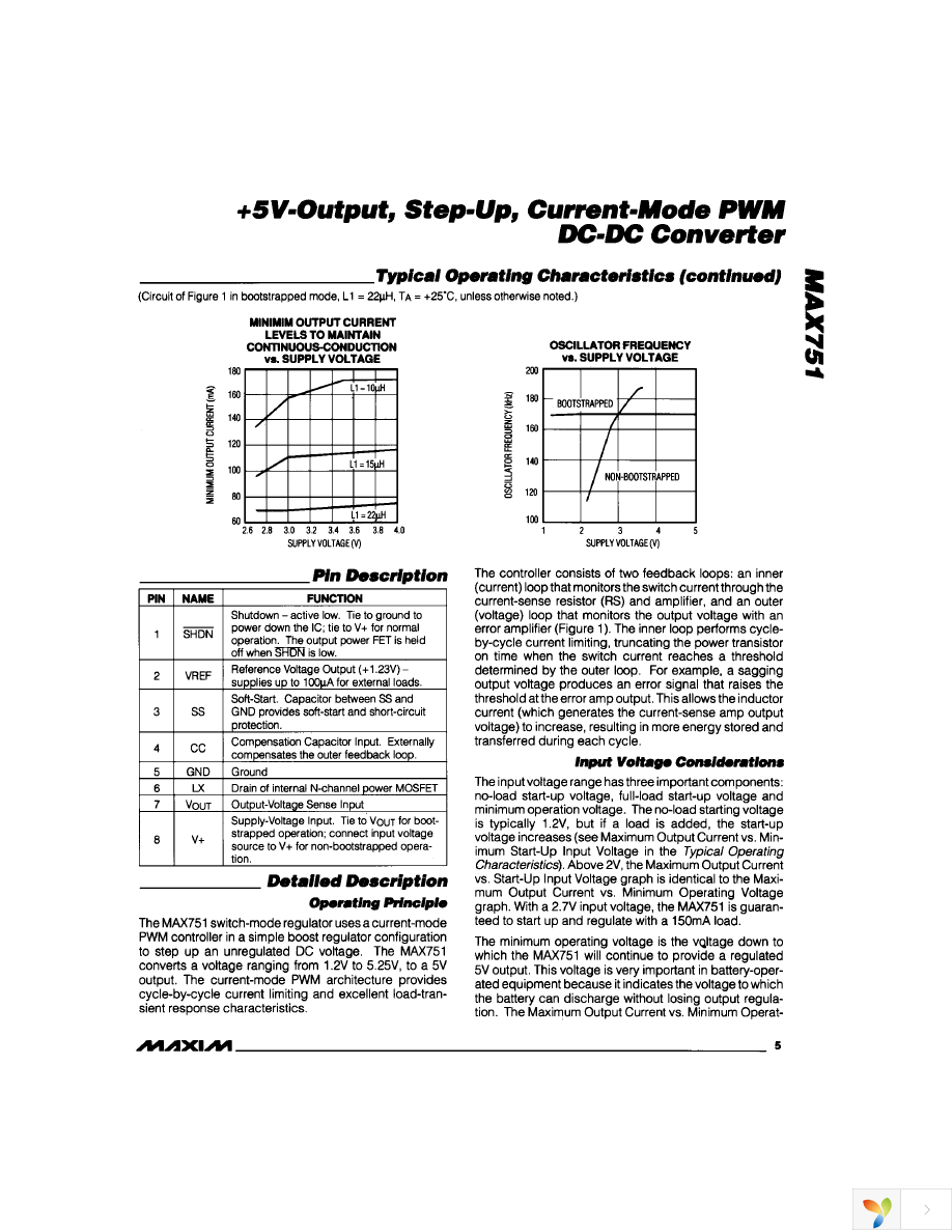 MAX751ESA+ Page 5