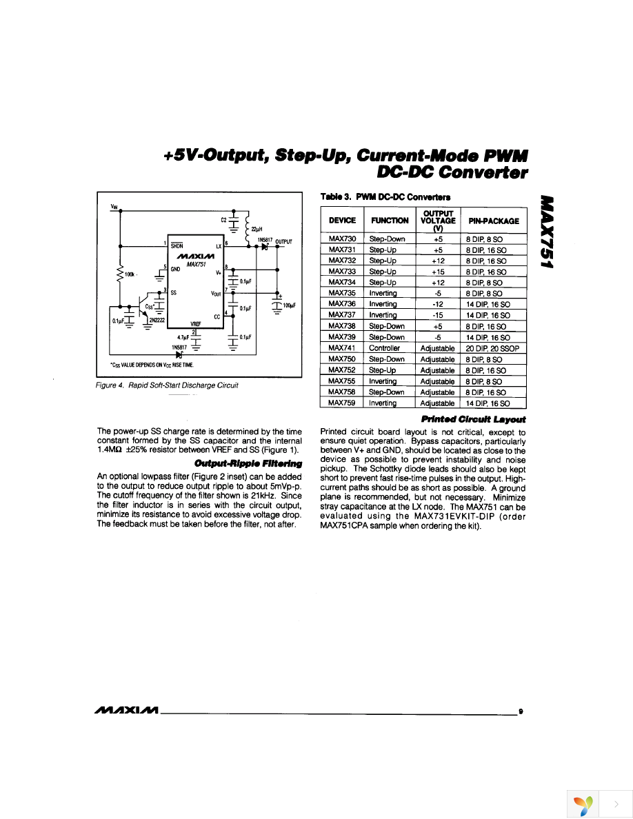 MAX751ESA+ Page 9