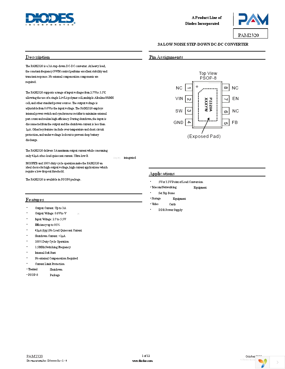 PAM2320BECADJR Page 1