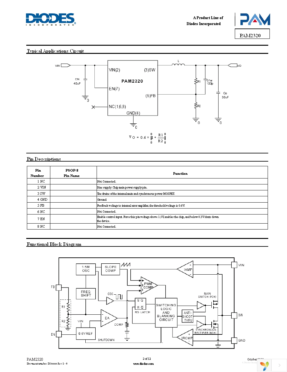 PAM2320BECADJR Page 2