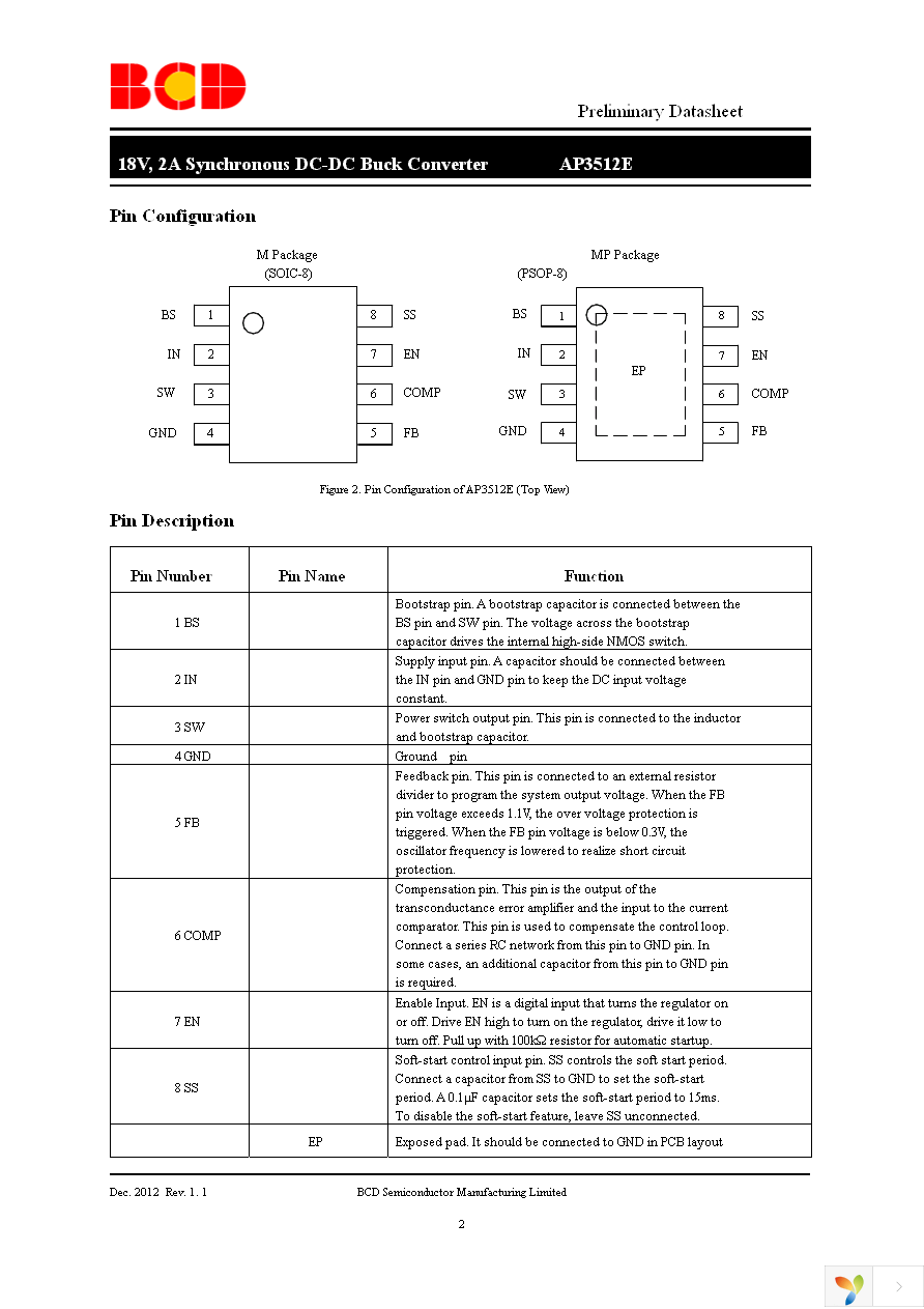 AP3512EMPTR-G1 Page 2