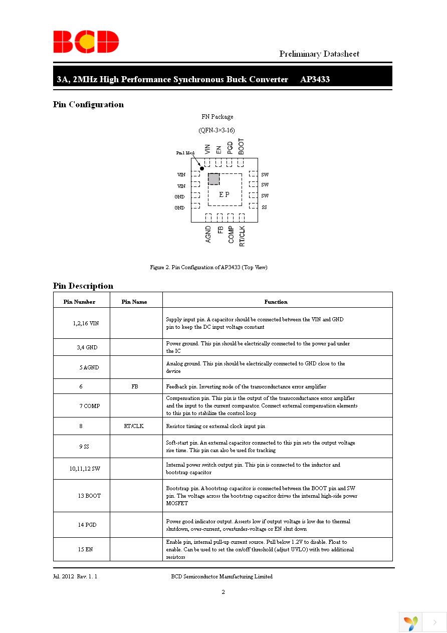 AP3433FNTR-G1 Page 2