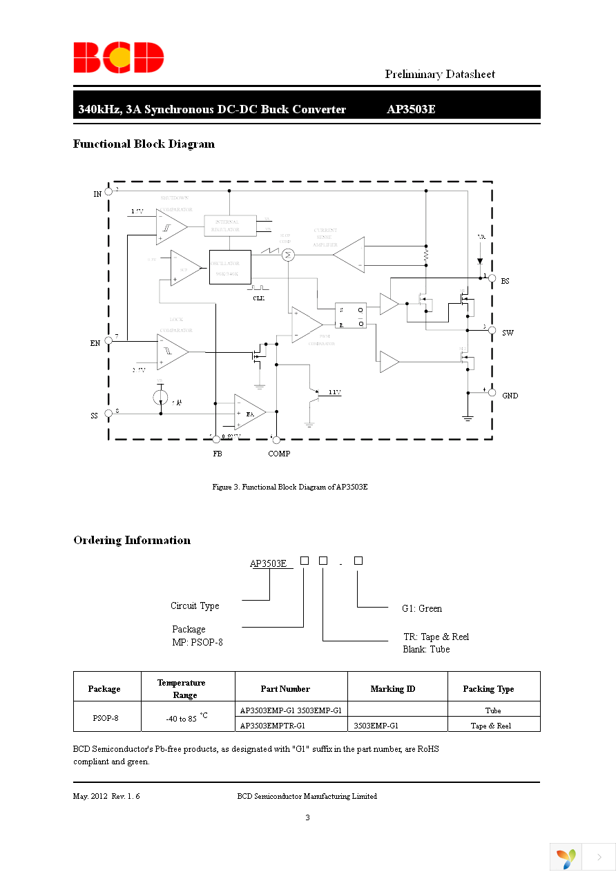 AP3503EMPTR-G1 Page 3