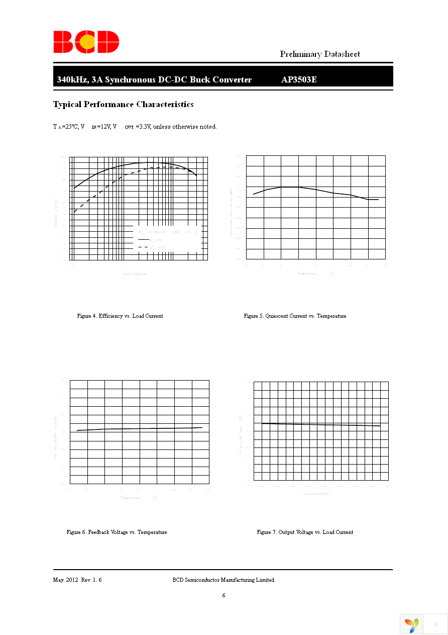 AP3503EMPTR-G1 Page 6