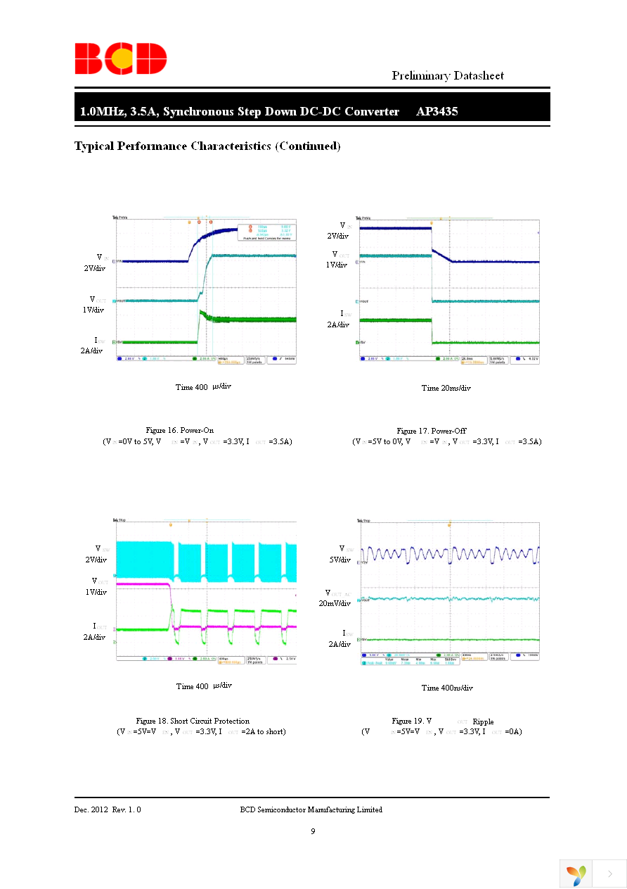 AP3435MPTR-G1 Page 9