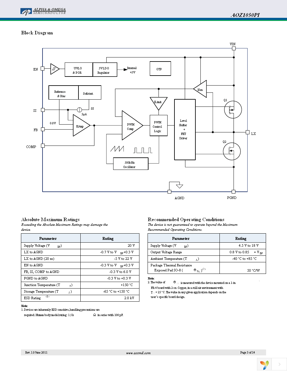 AOZ1050PI Page 3