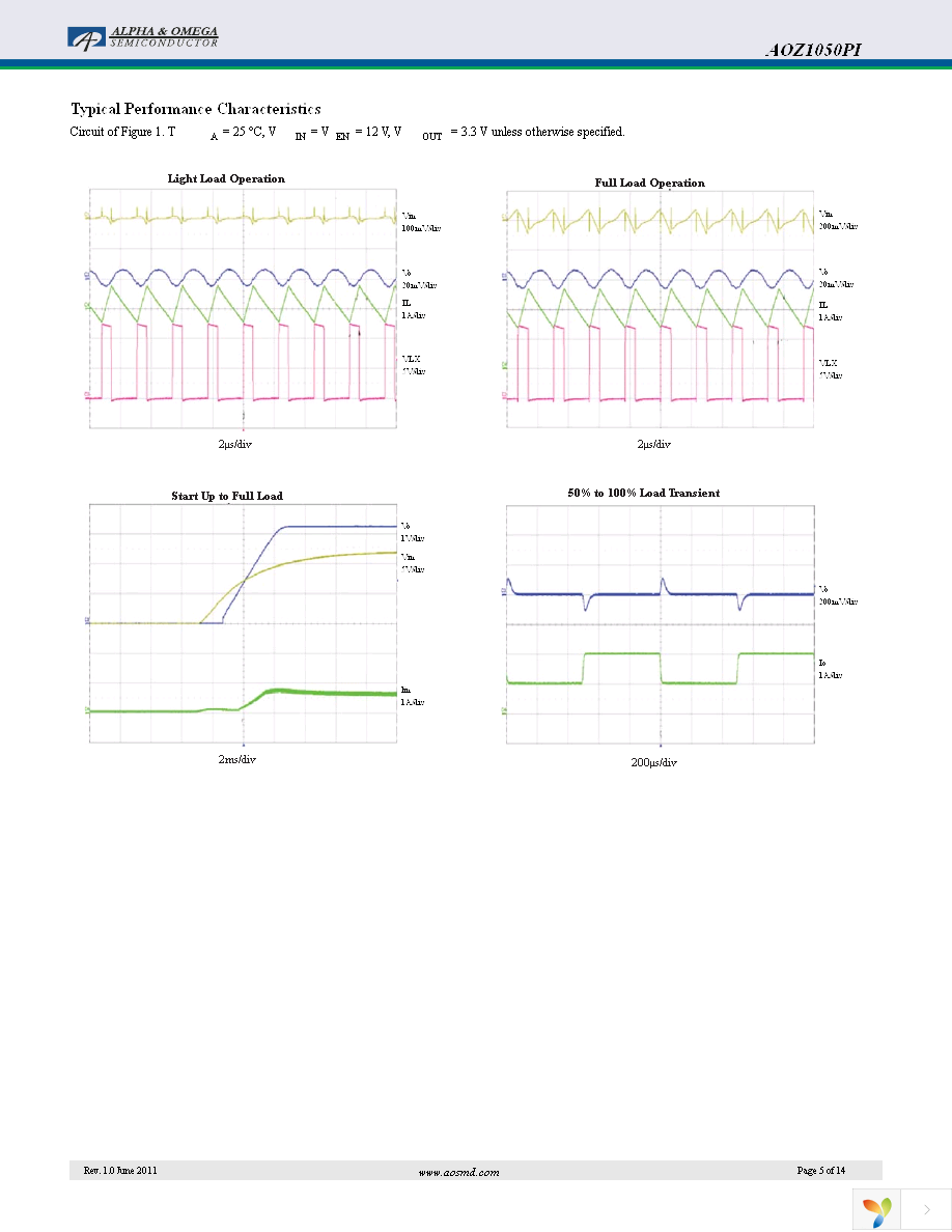 AOZ1050PI Page 5