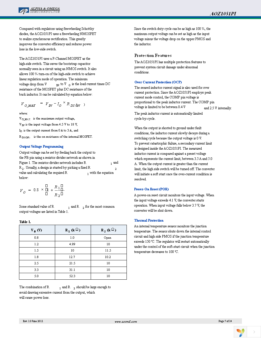 AOZ1051PI Page 7