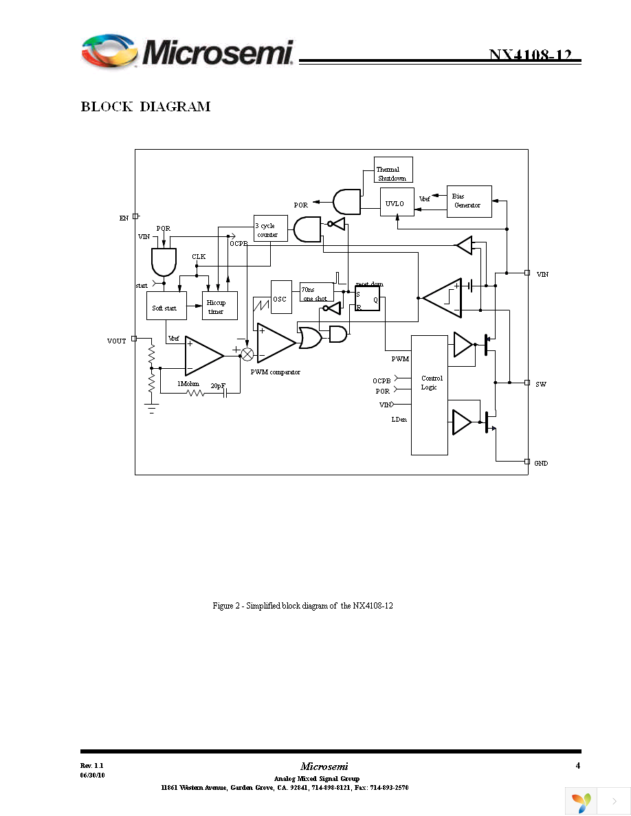 NX4108-12CZ1TR Page 4