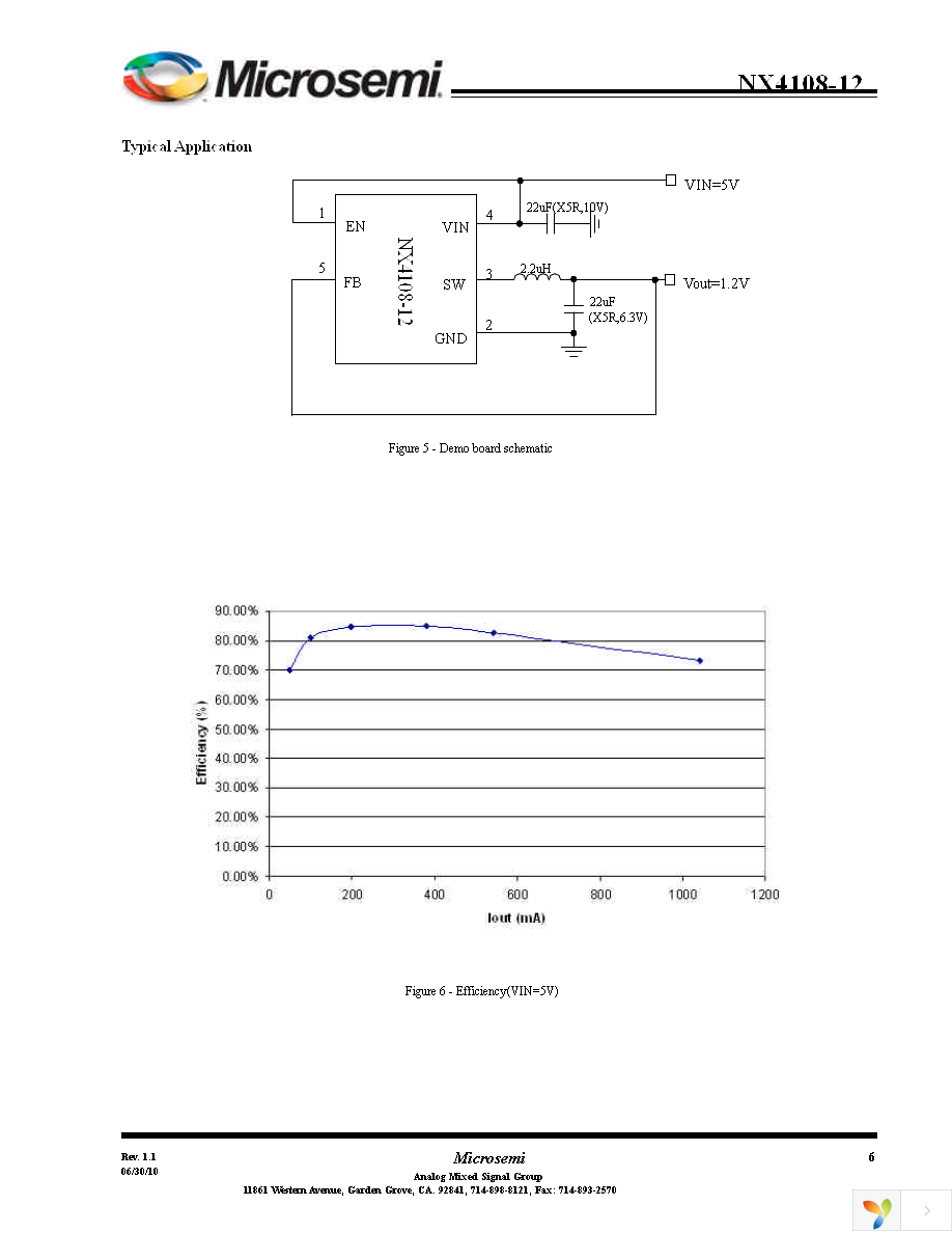 NX4108-12CZ1TR Page 6