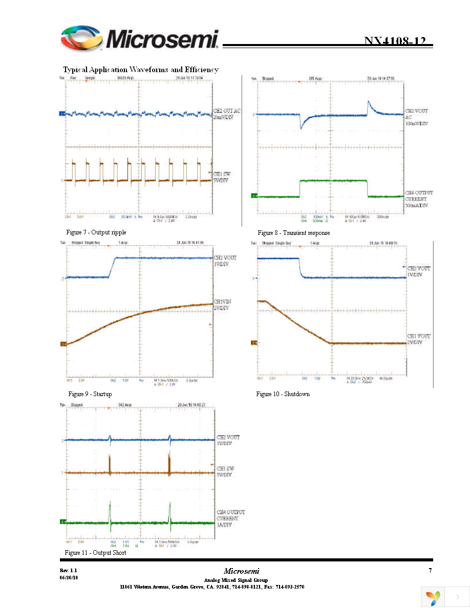 NX4108-12CZ1TR Page 7