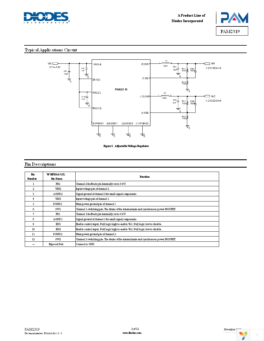 PAM2319AYAA Page 2