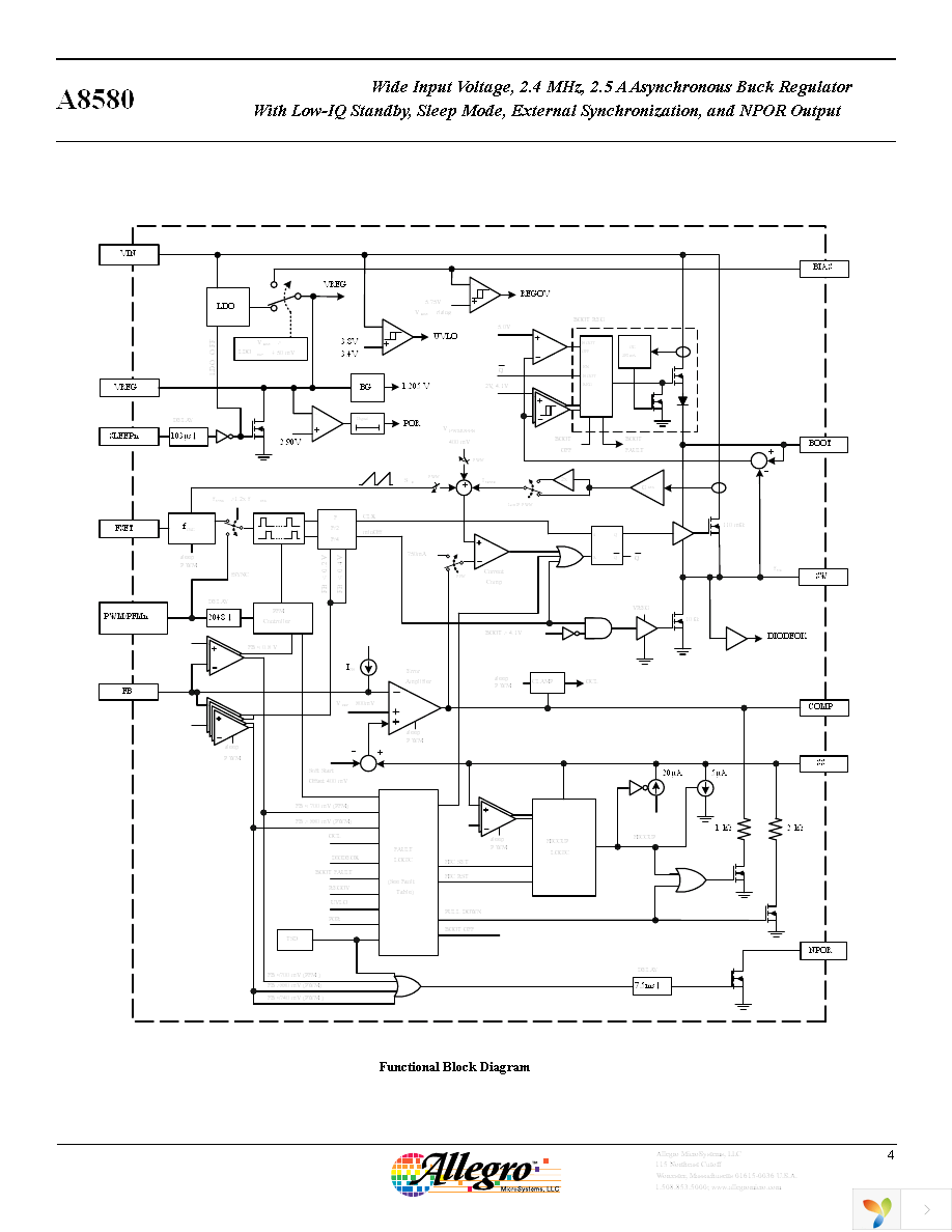 A8580KLPTR-T Page 4