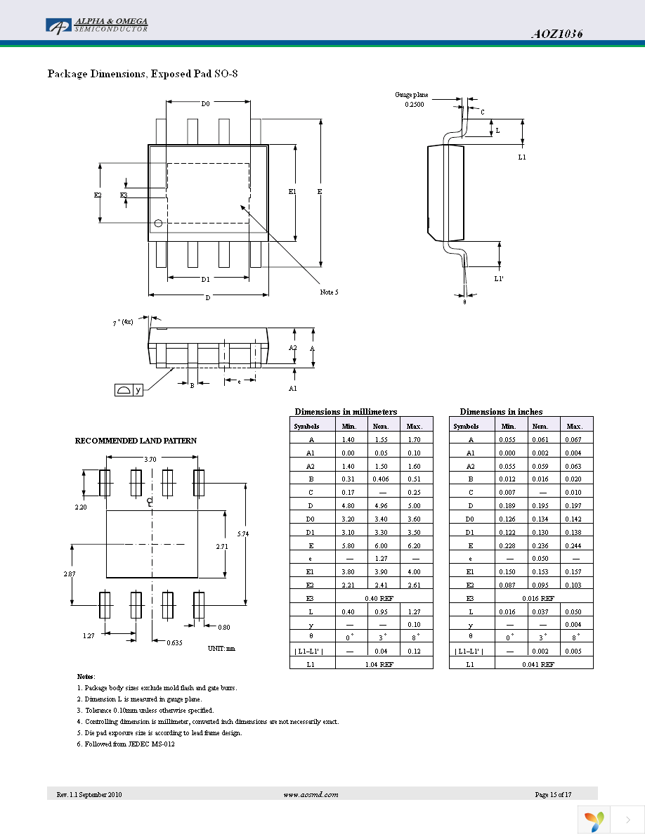 AOZ1036DI Page 15