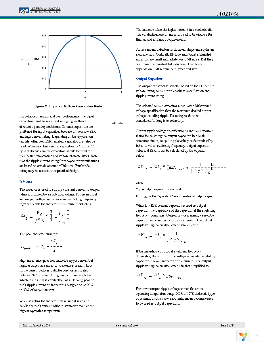 AOZ1036DI Page 9