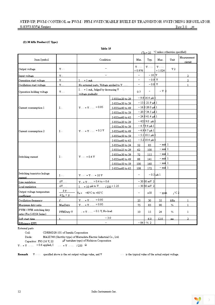 S-8354A50MC-JRJT2G Page 12