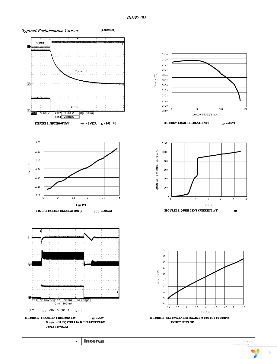 ISL97701IRZ-T7 Page 6