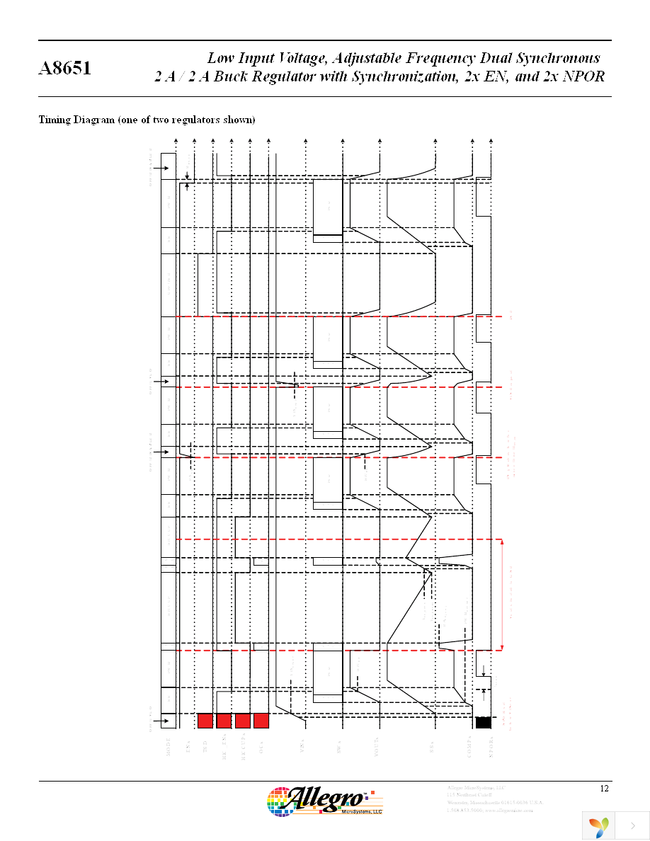 A8651KLPTR-T Page 12