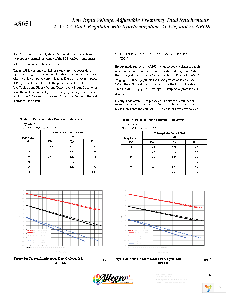 A8651KLPTR-T Page 17