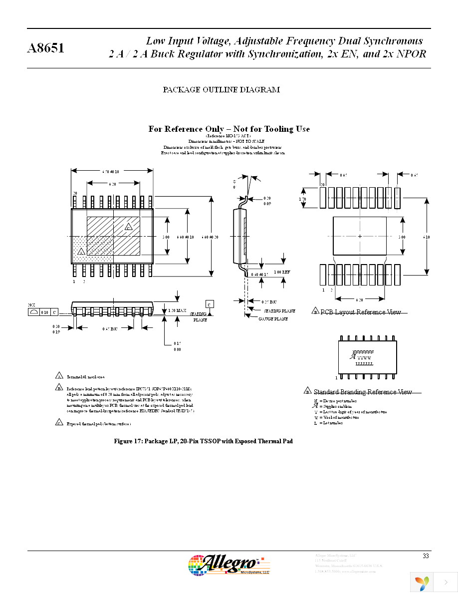 A8651KLPTR-T Page 33