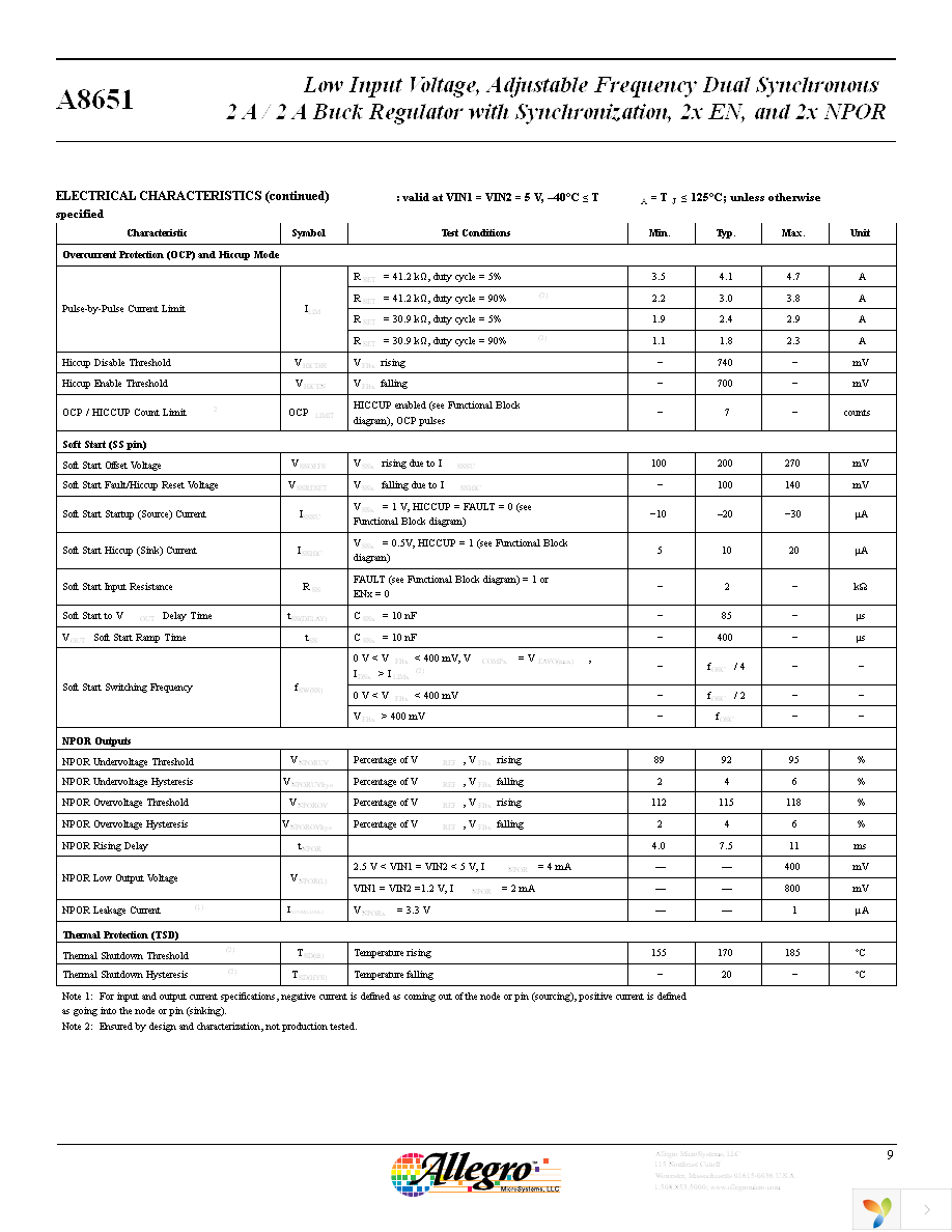 A8651KLPTR-T Page 9