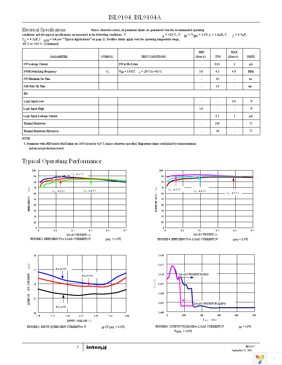 ISL9104AIRUWZ-T7A Page 5