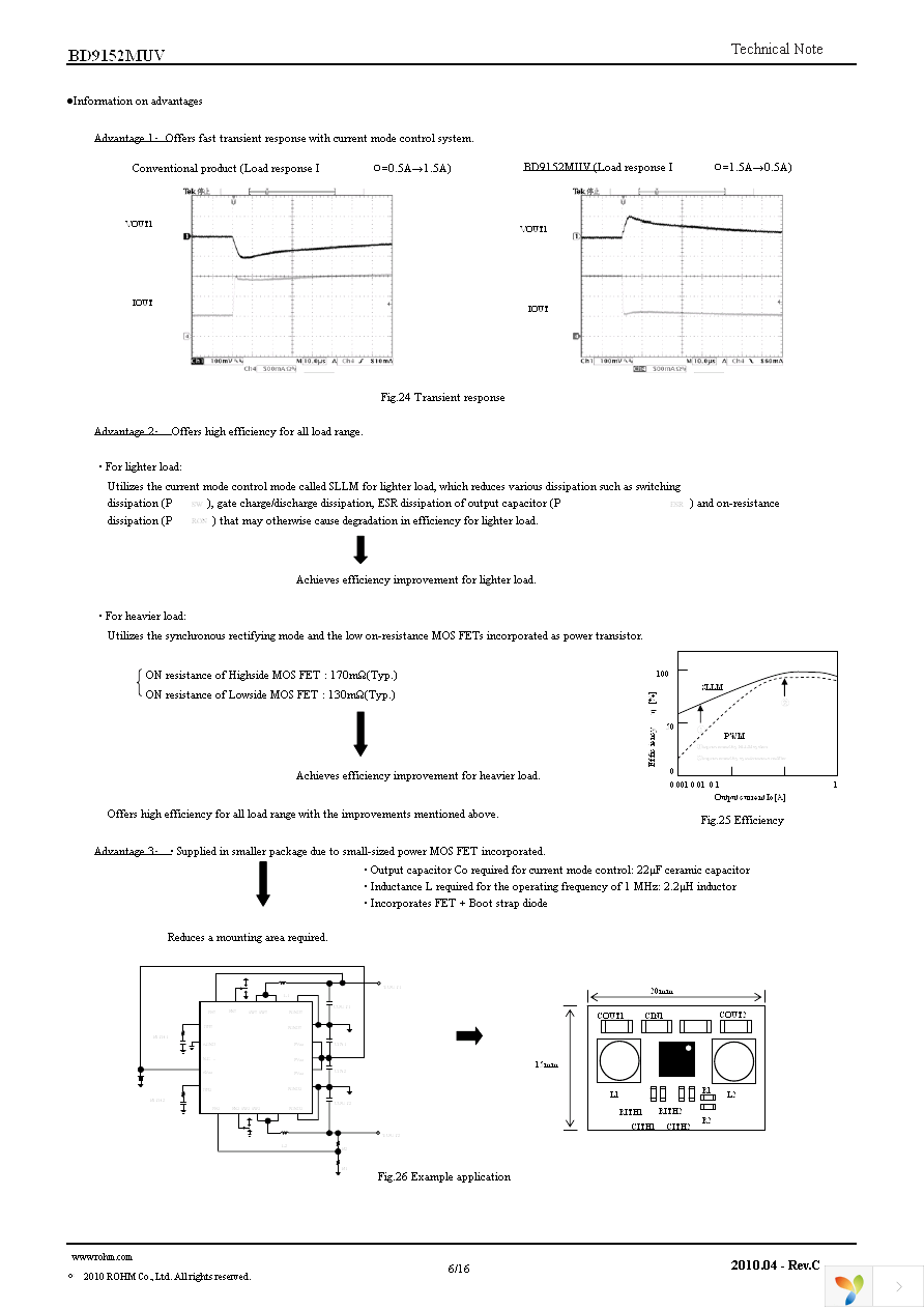 BD9152MUV-E2 Page 6