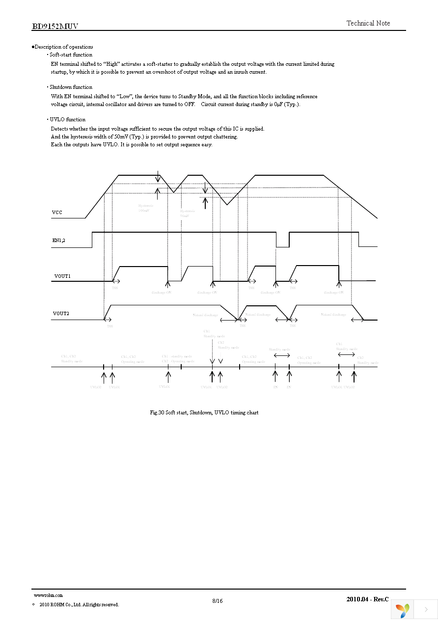 BD9152MUV-E2 Page 8