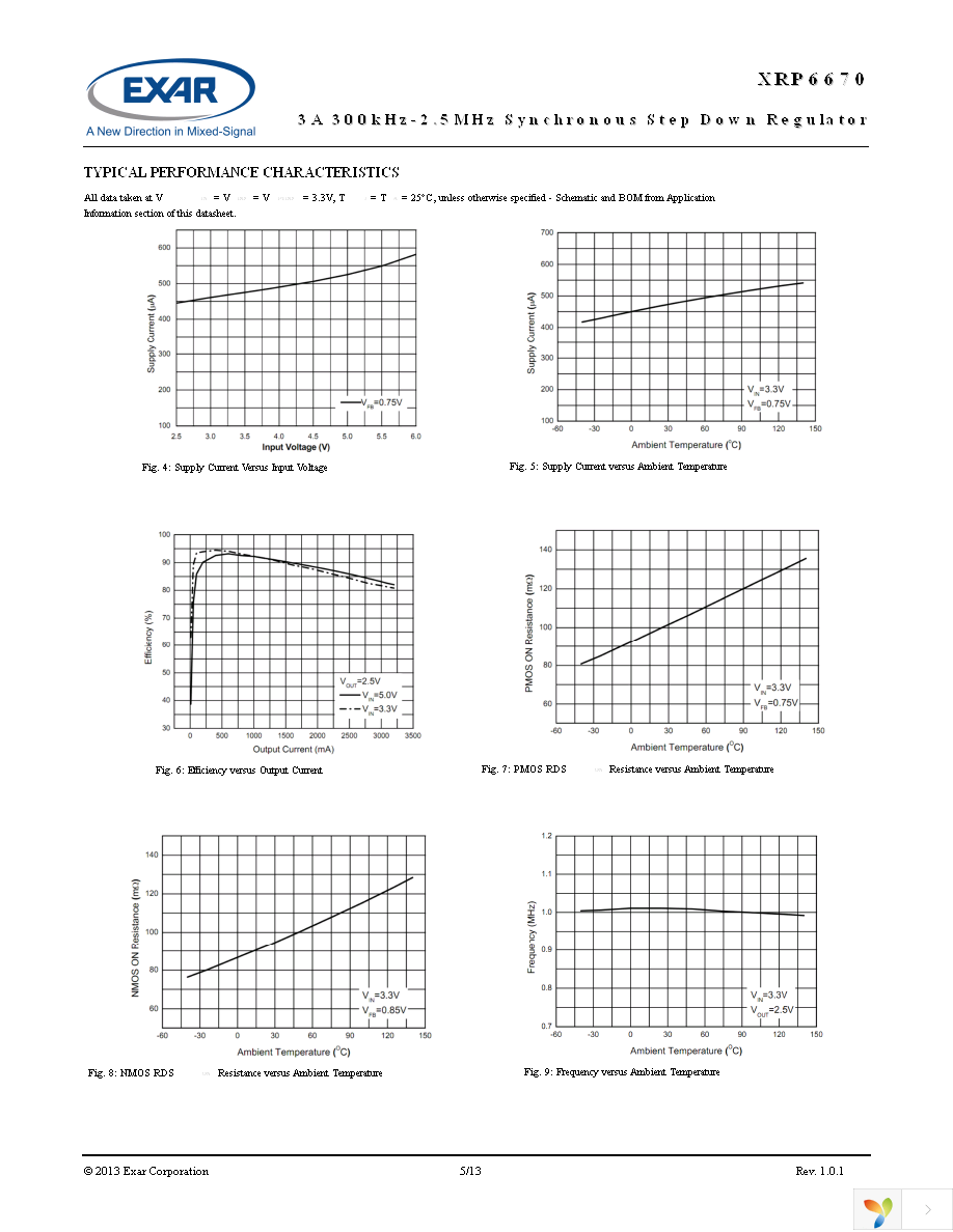 XRP6670EHTR-F Page 5