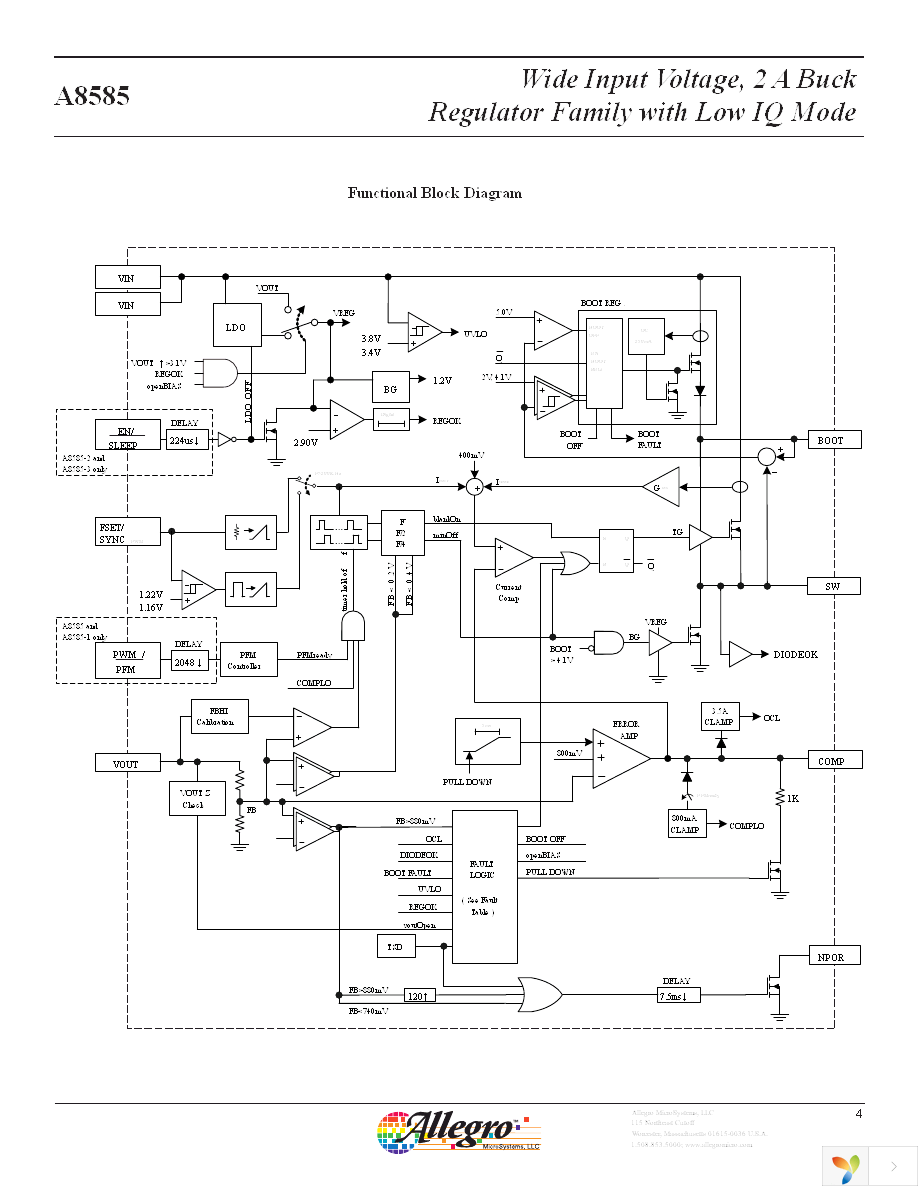 A8585KLKTR-T Page 4