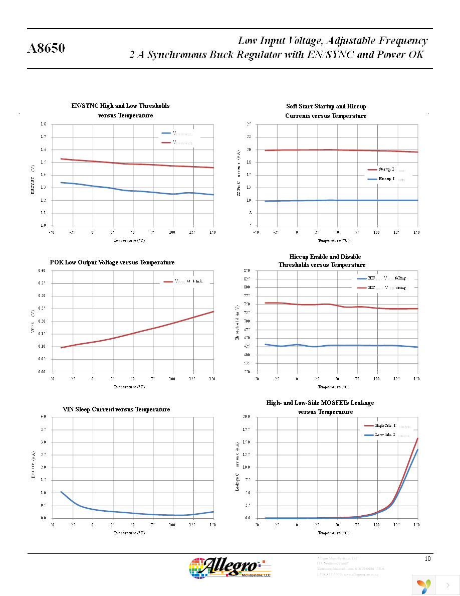 A8650KLYTR-T Page 10