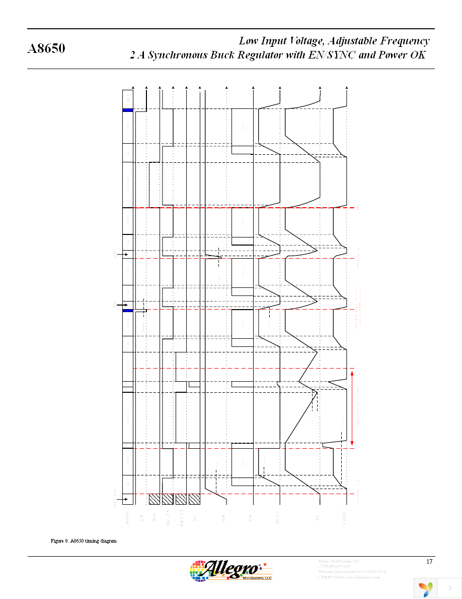 A8650KLYTR-T Page 17