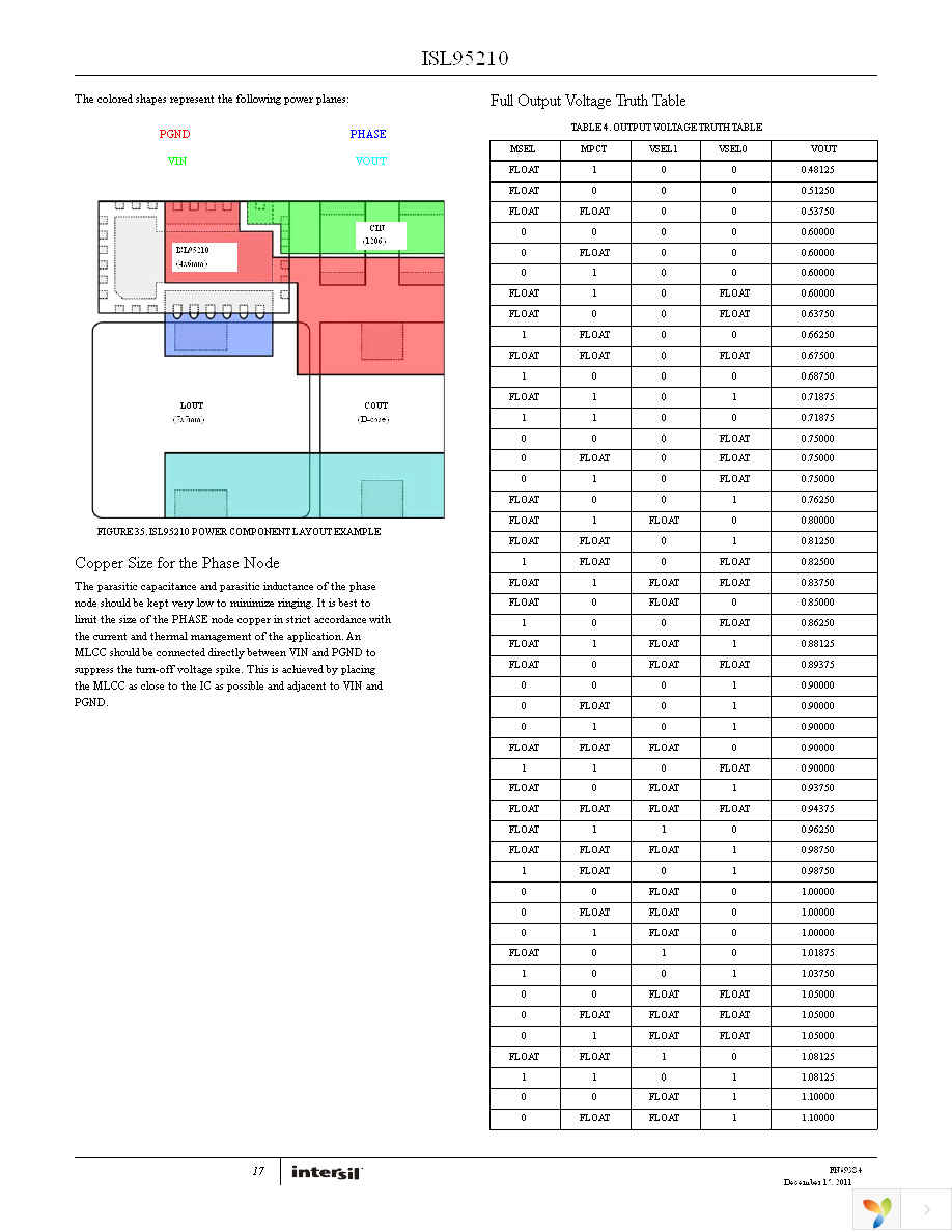 ISL95210HRZ-T7A Page 17