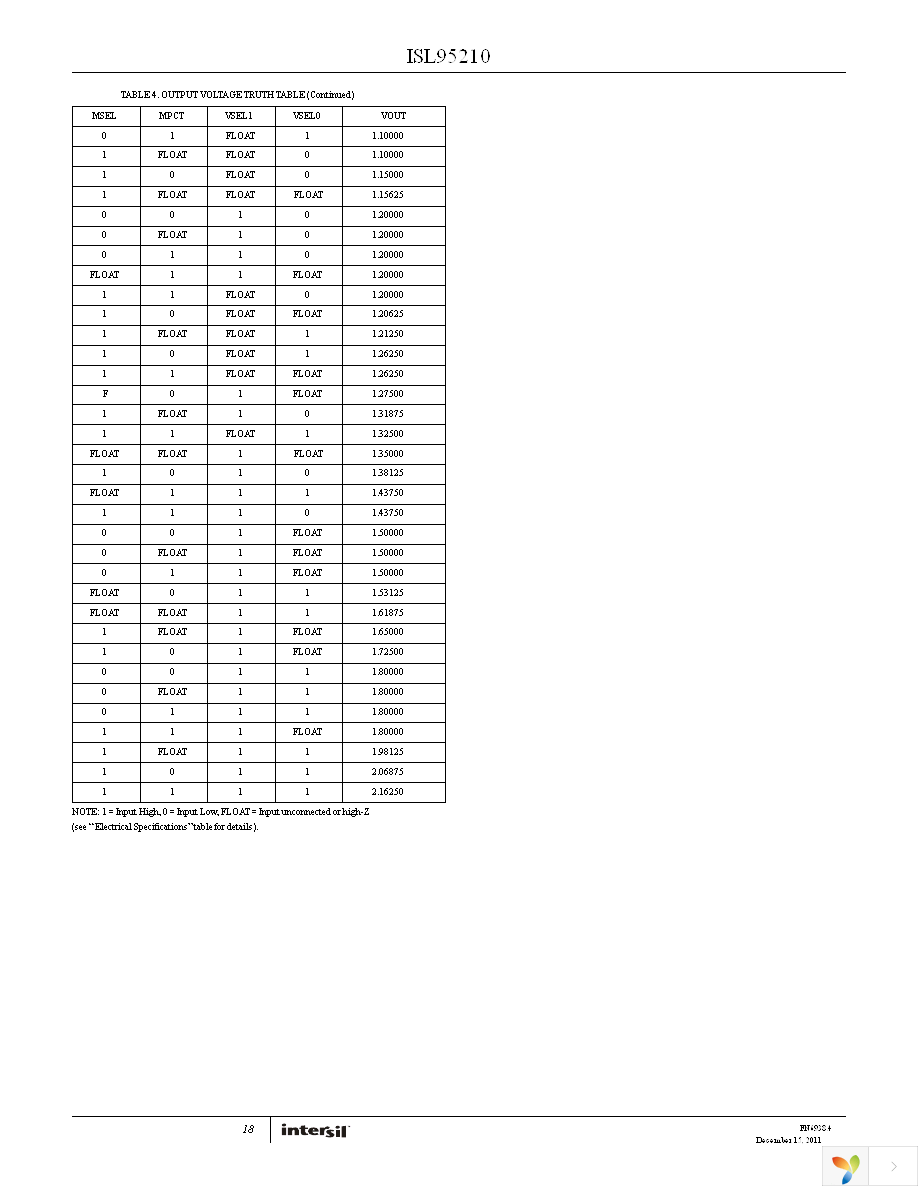 ISL95210HRZ-T7A Page 18